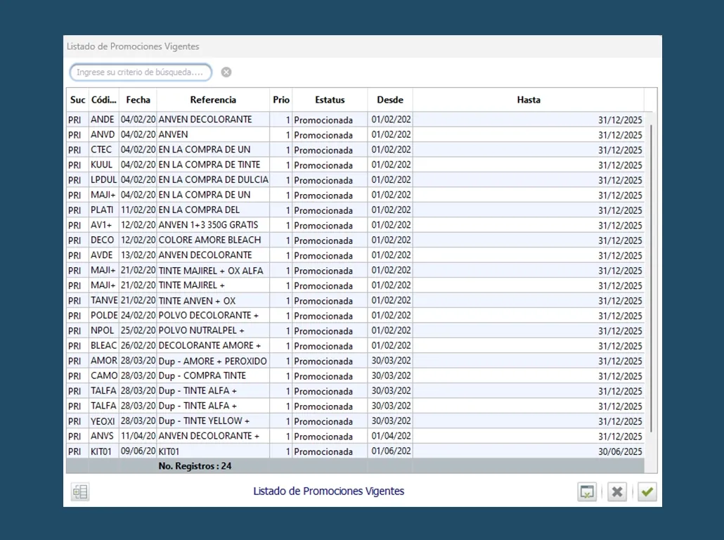 Listado Promociones Vigentes
