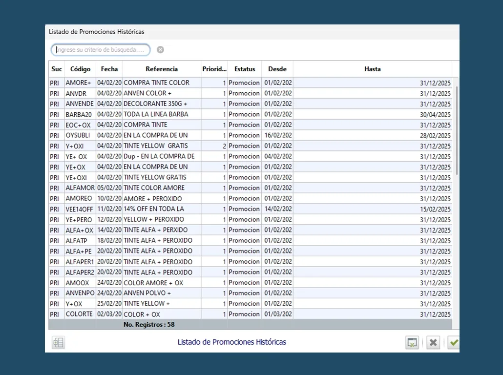 Listado Promociones Históricas