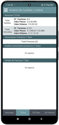 Análisis de Cobranza - 7 Días