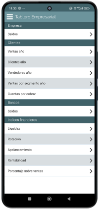 Menú Tablero Empresarial (1)
