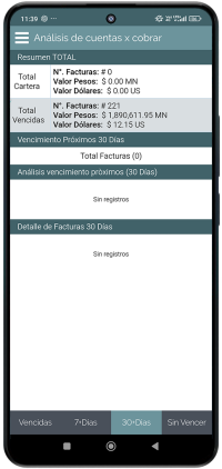 Análisis de Cobranza - 30 días