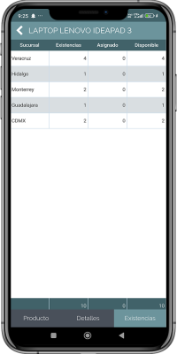Consulta de Existencias