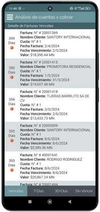 Análisis de Cobranza - Detalle